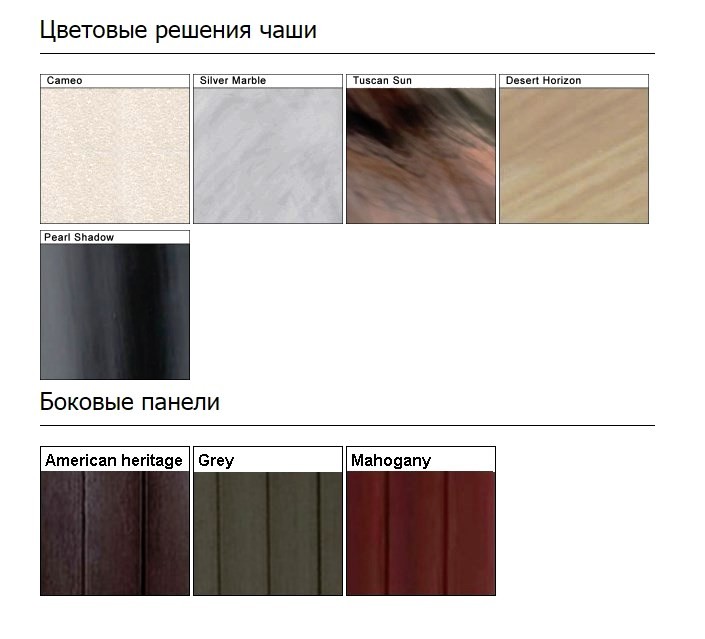 Встраиваемый спа-бассейн Premium Leisure Quadra 2 (рис.1)