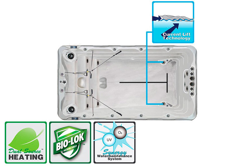 Плавательный спа бассейн Passion Spas Sport Swimspa Fitness 1 Deep (рис.2)